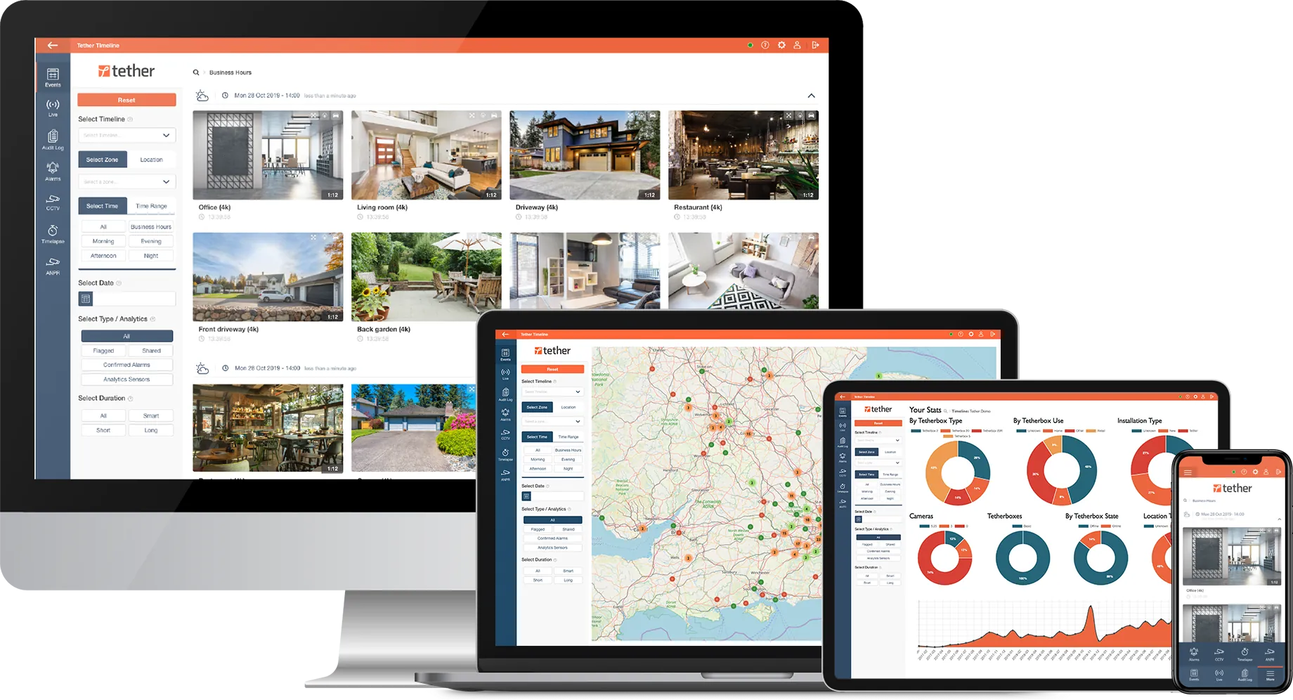 TetherX platform on desktop, tablet and mobile