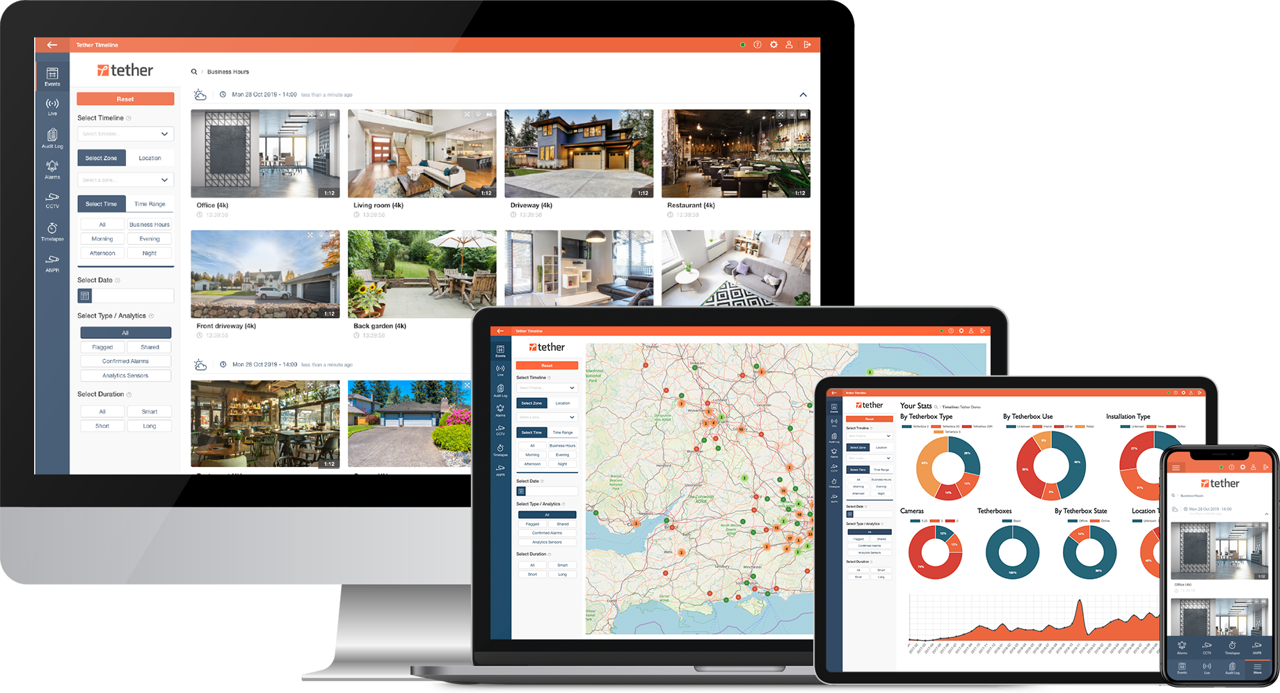 TetherX platform on desktop, tablet and mobile
