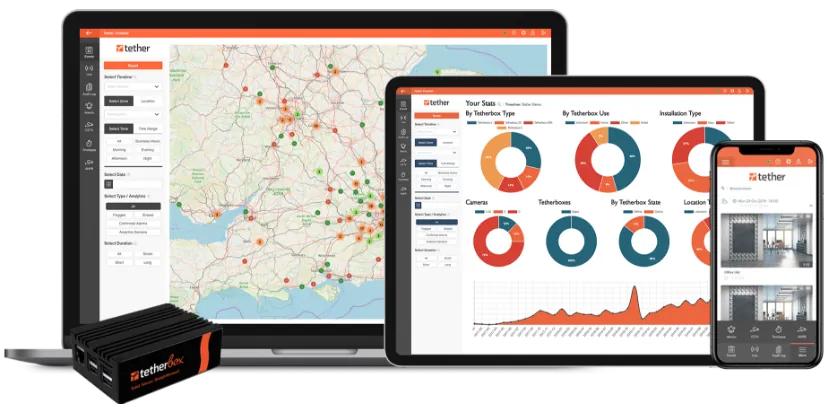 TetherX platform dashboard showing multi-site security monitoring