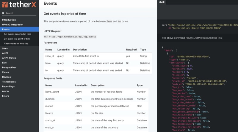 TetherX API Documentation
