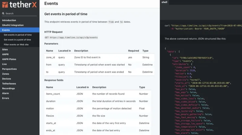 TetherX API Documentation