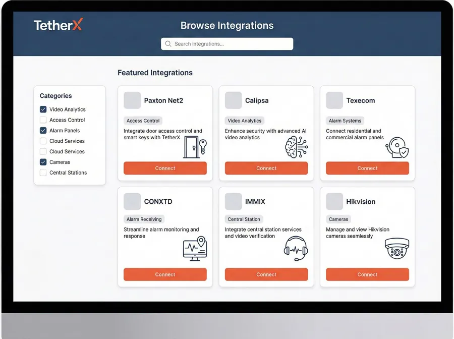 TetherX Marketplace - Browse Integrations