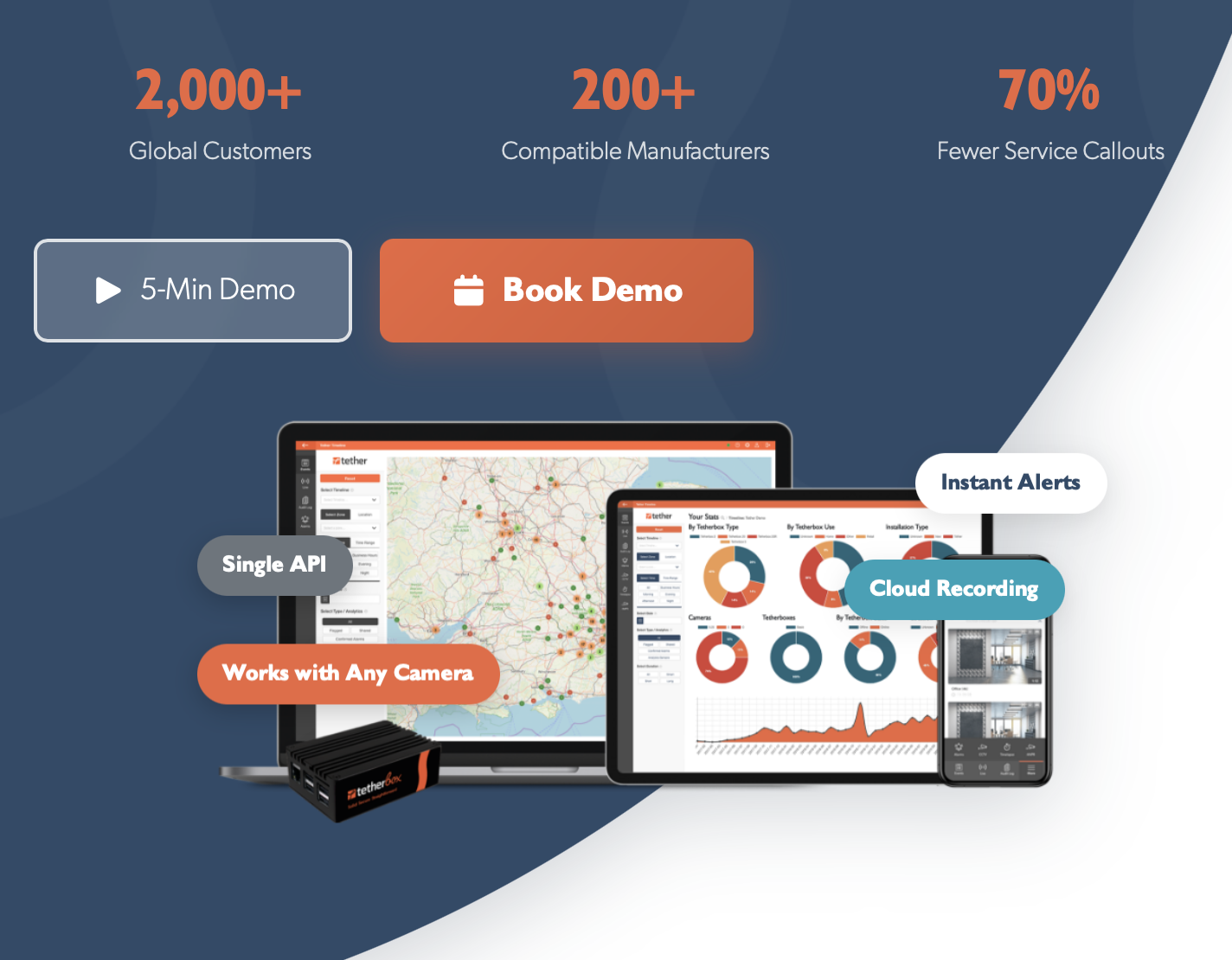 Welcome to the New TetherX Website